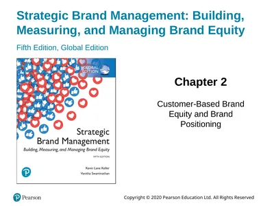 Strategic Brand Management: Building, Measuring,