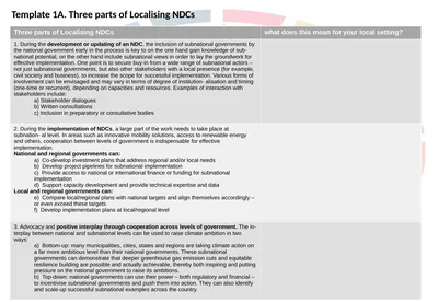 Template 1A. Three parts of Localising NDCs
