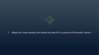 What are Crown entities and where do they fit in