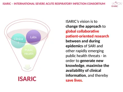 ISARIC – INTERNATIONAL SEVERE ACUTE RESPIRATORY