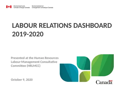 Labour Relations Dashboard 2019-2020 Presented at