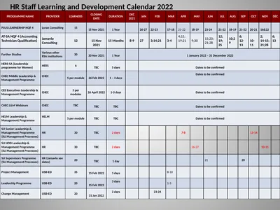HR Staff Learning and Development Calendar 2022 HR