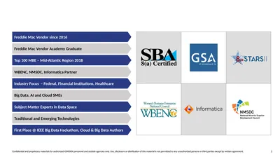 1 Freddie Mac Vendor since 2016 Freddie Mac Vendor