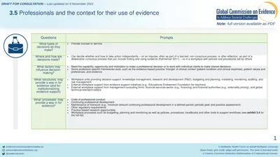 DRAFT FOR CONSULTATION – Last updated on 9