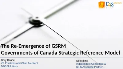 The Re-Emergence of GSRM Governments of Canada