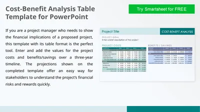 Cost-Benefit Analysis Table Template for