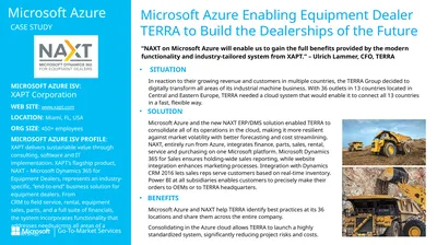 MICROSOFT AZURE ISV: XAPT Corporation WEB SITE: