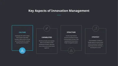 CAPABILITIES Revolves primarily around people.