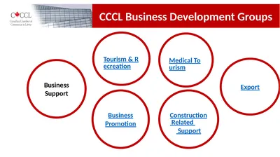 CCCL Business Development Groups Business Support