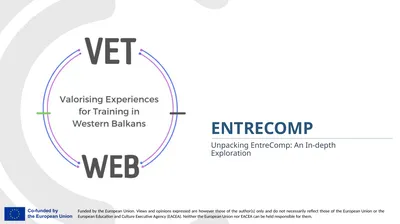 ENTRECOMP Unpacking EntreComp: An In-depth