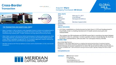 Wipro, founded in 1945 as Western India Vegetable