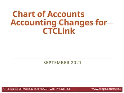Chart of Accounts Accounting Changes for CTCLink