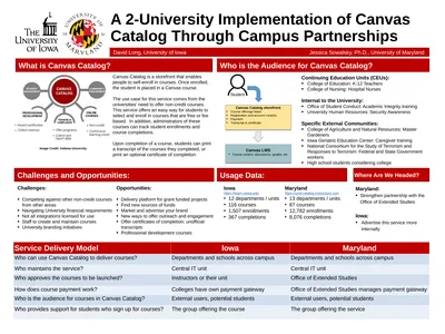 A 2-University Implementation of Canvas Catalog