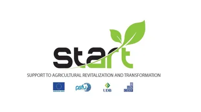 Presentation content Support to Agriculture