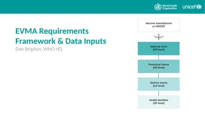 EVMA Requirements Framework & Data Inputs Dan