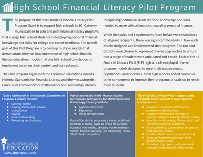 High School Financial Literacy Pilot Program he