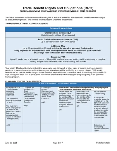 Trade Benefit Rights and Obligations (BRO) TRADE