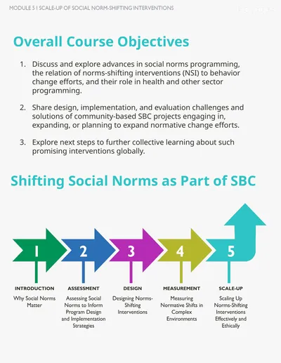 Overall Course Objectives Discuss and explore
