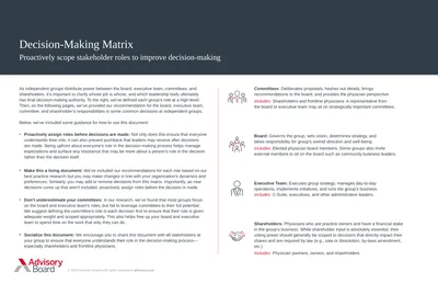 Decision-Making Matrix © 2020 Advisory Board ● All