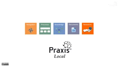 Local Identification process Definition process