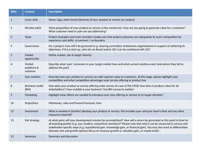 Key partners Key activities Value proposition