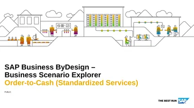 SAP Business ByDesign – Business Scenario Explorer