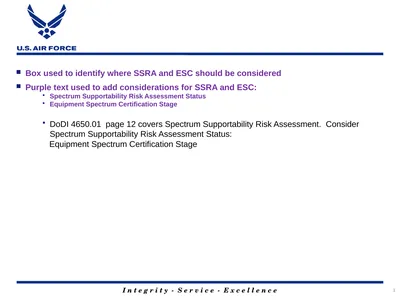 Box used to identify where SSRA and ESC should be
