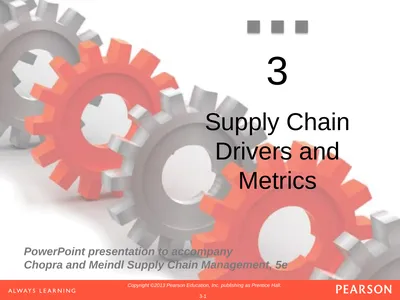Supply Chain Drivers and Metrics 3 Learning