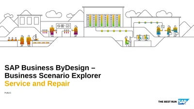 SAP Business ByDesign – Business Scenario Explorer