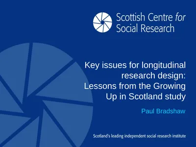 Key issues for longitudinal research design: