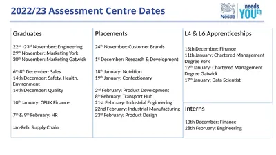 2022/23 Assessment Centre Dates Graduates 22nd