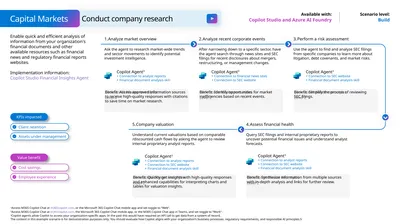 Copilot Agent3 + Connection to analyst reports +