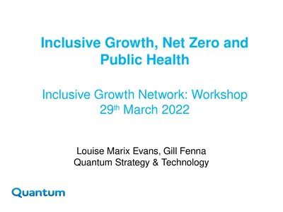 Inclusive Growth, Net Zero and Public Health