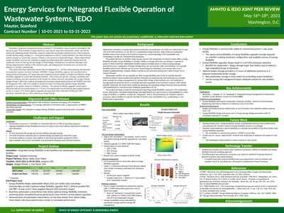 Energy Services for INtegrated FLexible Operation