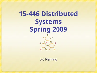 15-446 Distributed Systems Spring 2009 L-6 Naming