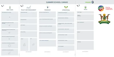 SUMMER SCHOOL CANVAS POLICY AND MANAGEMENT PITCH