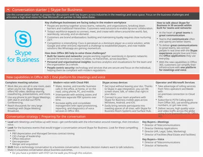 Key challenges businesses are facing today in the