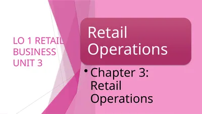 LO 1 RETAIL BUSINESS UNIT 3 LO1 - Know how
