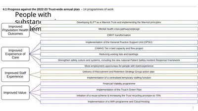 People with substance misuse problems 1 4.1