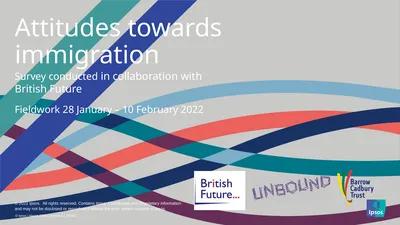 © Ipsos | March 2022 | Version 1 | Public