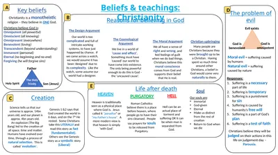 Beliefs & teachings: Christianity Creation The