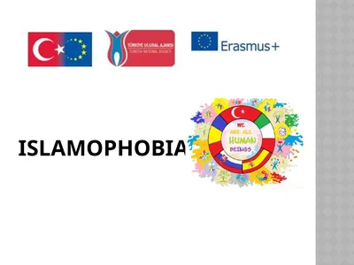 ISLAMOPHOBIA What is islam Islam is derived from