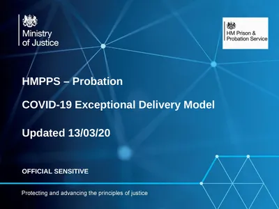 Updated 13/03/20 OFFICIAL SENSITIVE HMPPS –