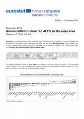 annual inflation was -0.2% in December 2014, down from 0.3% in Novembe