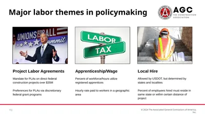 Major labor themes in policymaking Project Labor