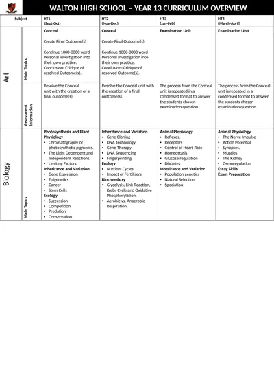 WALTON HIGH SCHOOL – YEAR 13 CURRICULUM OVERVIEW