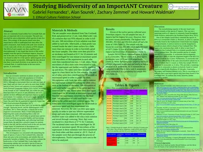 Studying Biodiversity of an ImportANT Creature 1: