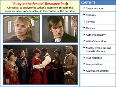 CONTENTS ‘Ruby in the Smoke’ Resource Pack