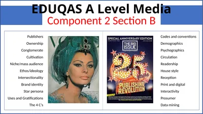 EDUQAS A Level Media Component 2 Section B Codes