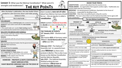 Lesson 1: What was the Weimar Constitution? What